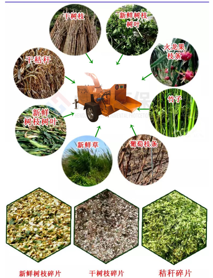 牽引式枝椏粉碎機