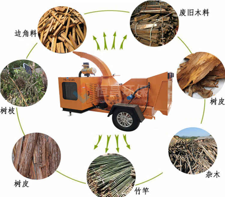 32馬力柴油機(jī)動(dòng)力可移動(dòng)式樹枝粉碎機(jī)